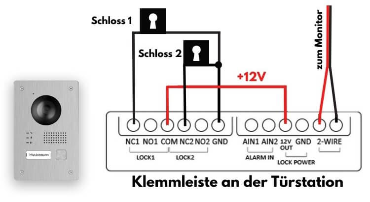 2-Draht Videosprechanlage: 2MP, WLAN, APP,...